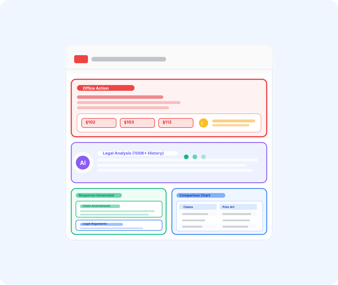 Office Action Response