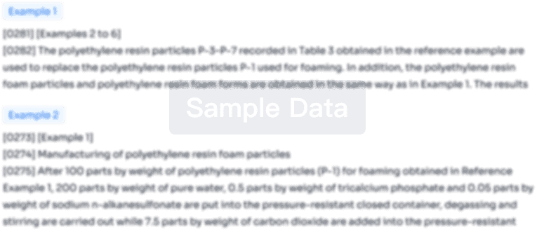 Examples No Example